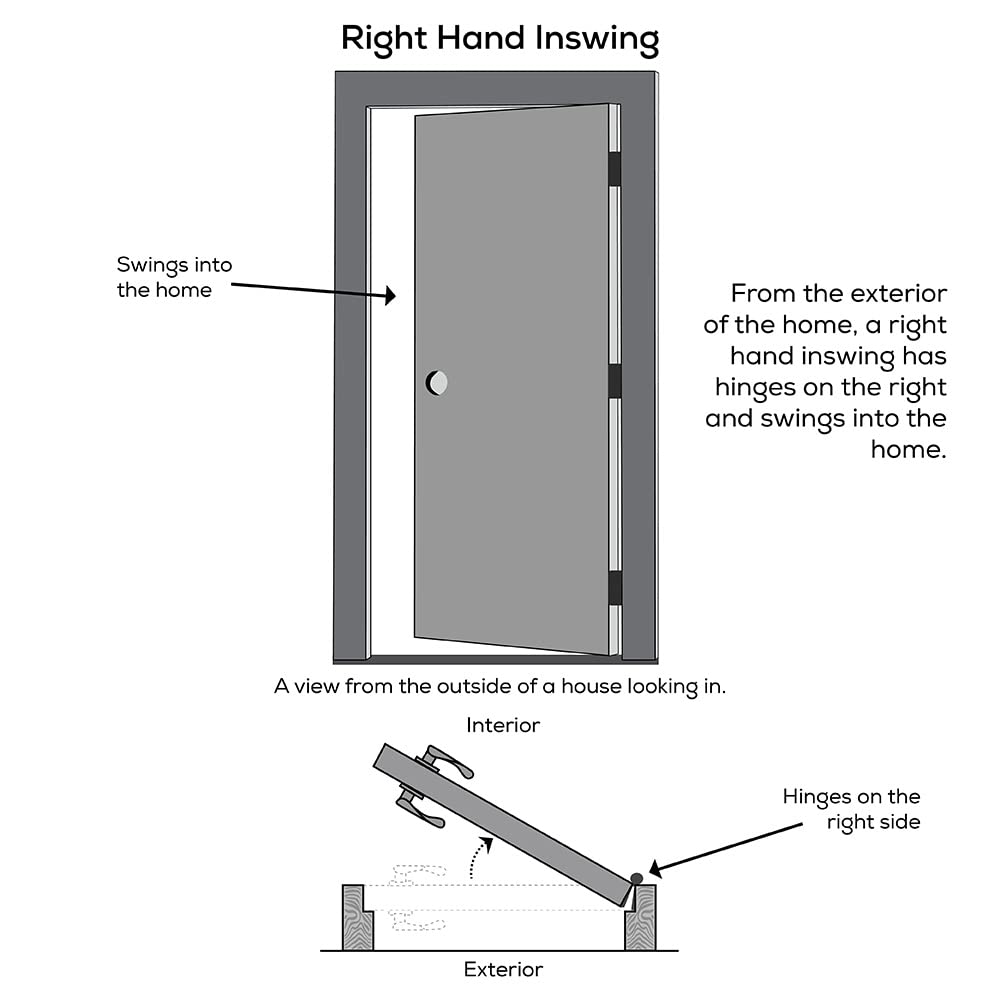 Primed Steel Clear Glass 1/2 Lite 2-Panel Right-Hand Inswing 32" x 80" Front Door M2535