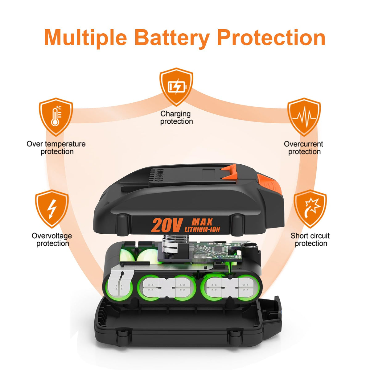 20V Replacement Battery Z917