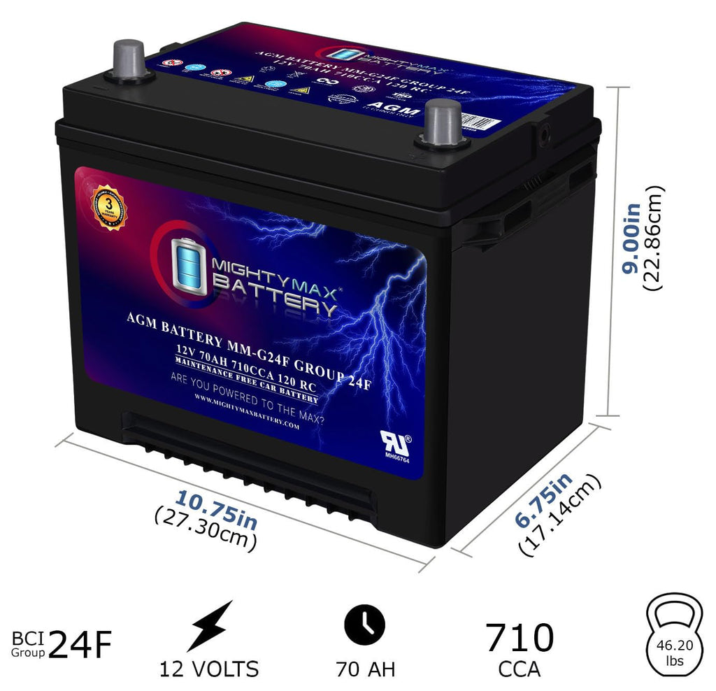 12V 70Ah AGM Replacement Battery H4803