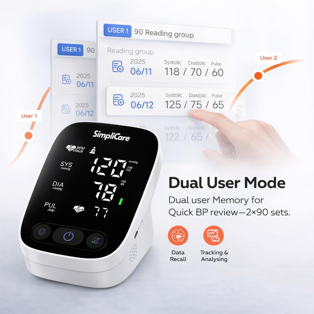 Blood Pressure Monitor with XL Cuff and LED Display J26512