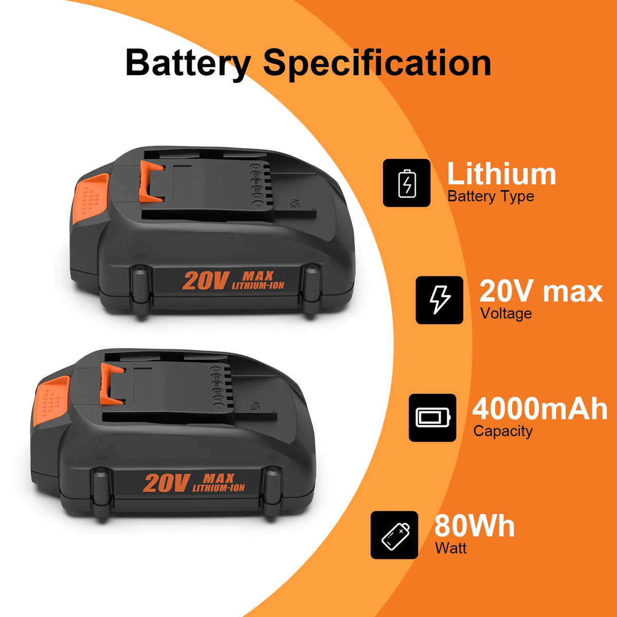 20V Replacement Battery Z917