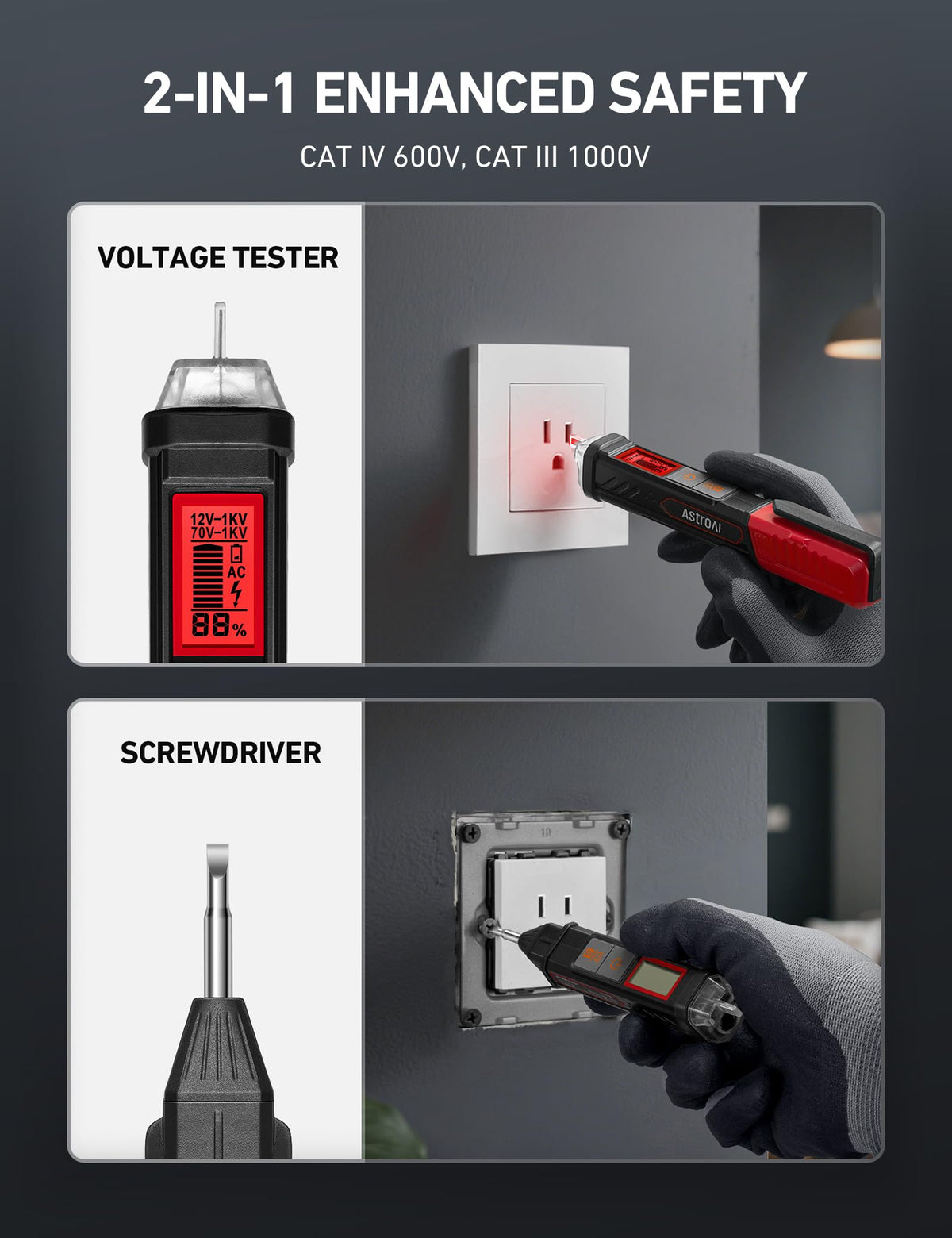 Electrical Test Kit with Digital Multimeter and Voltage Tester Z5036