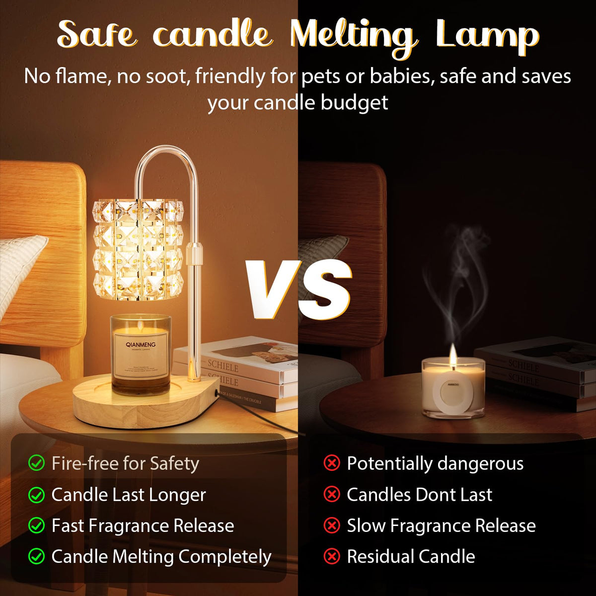 Candle Warmer Lamp with Timer, 2 Bulbs, Gold F78347