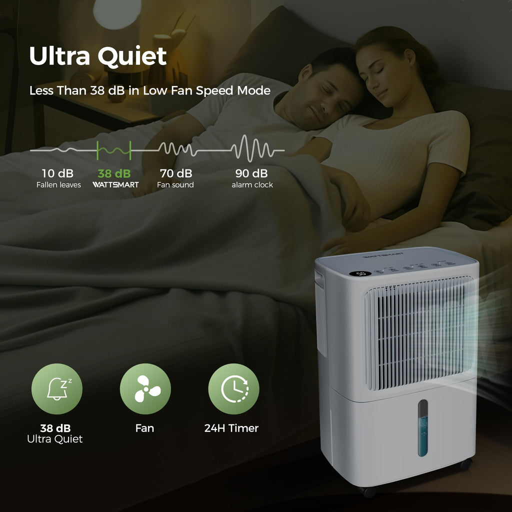 2,500 Sq.Ft 34 Pint Dehumidifier B339