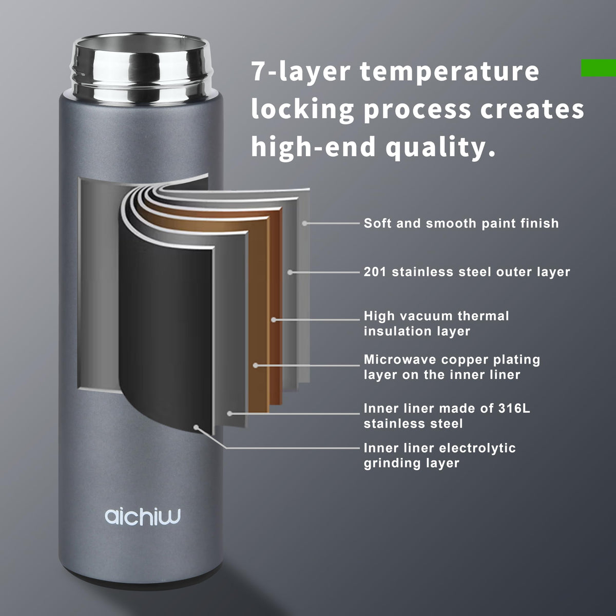 Vacuum Insulated 304 Stainless Steel Travel Mug with Lid 16 Oz Leak-Proof Tumbler K85742
