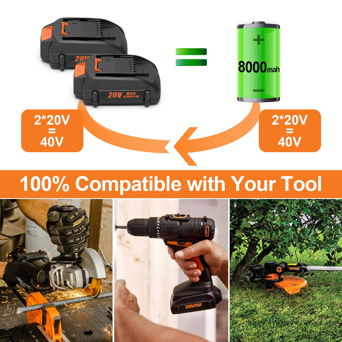 20V Replacement Battery Z917