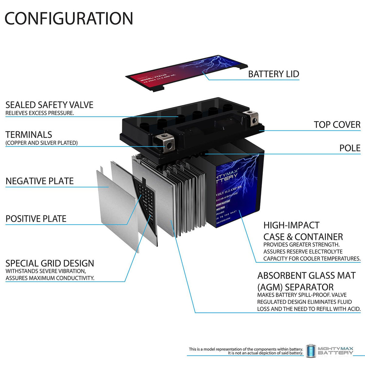 12V 11.2Ah Battery J95451