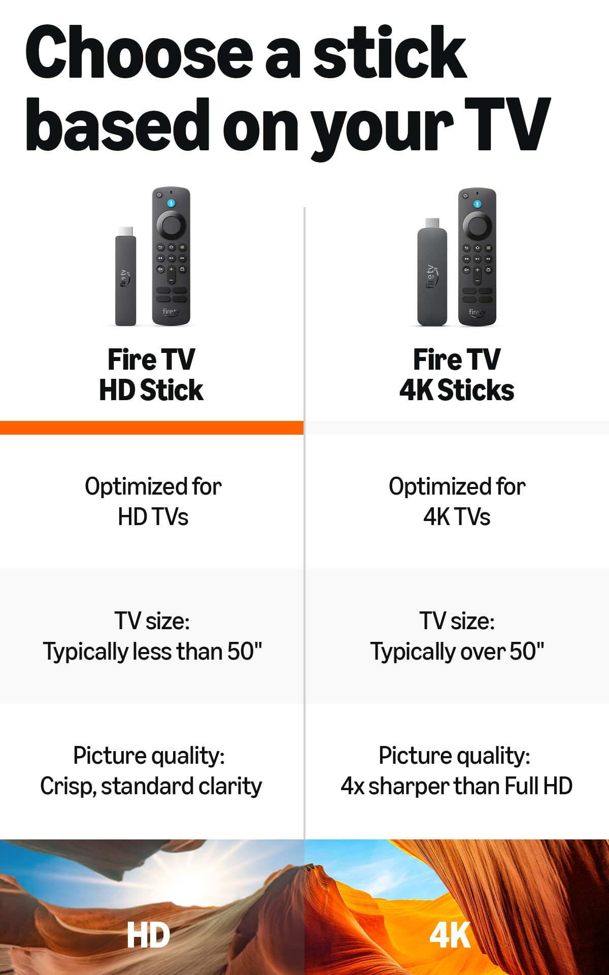 Fire TV Stick HD with Alexa Voice Remote Pro and USB-C Power Cable V783