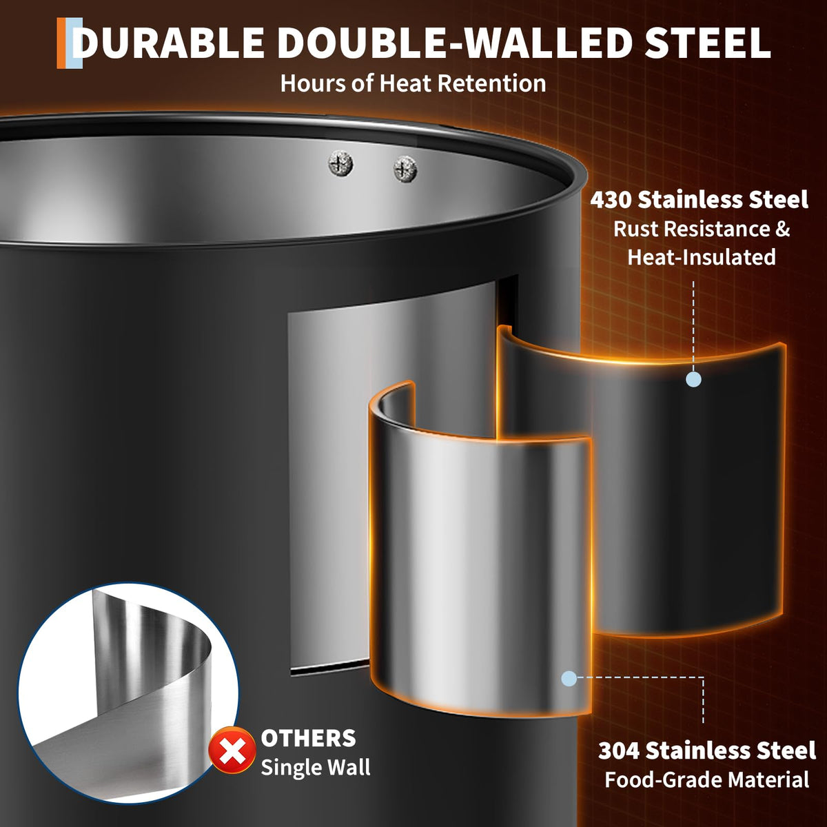 12 L Double Wall Stainless Steel Coffee Urn B12258
