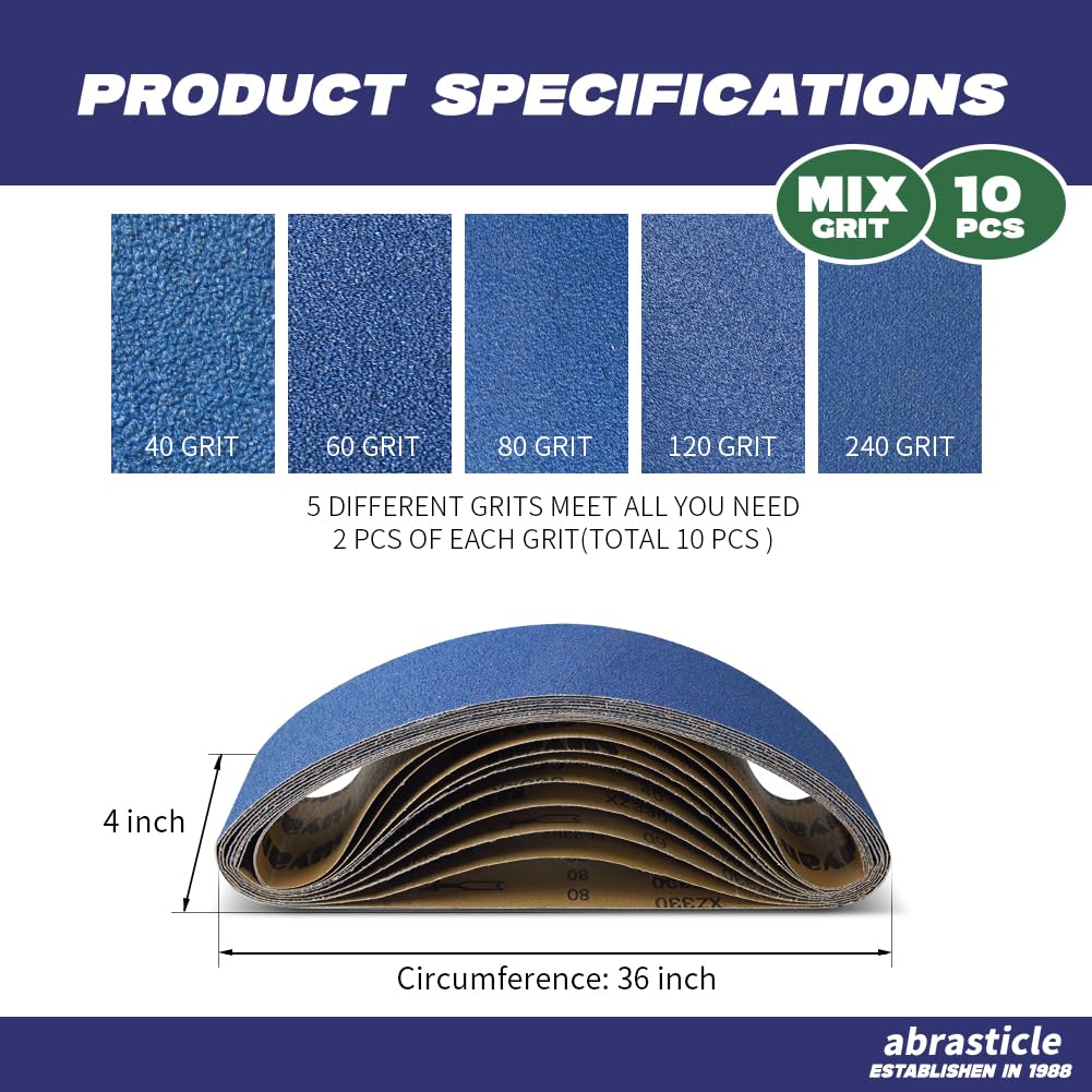 4" x 36" Zirconia Sanding Belts, 10 PCS Assorted Grits P92959