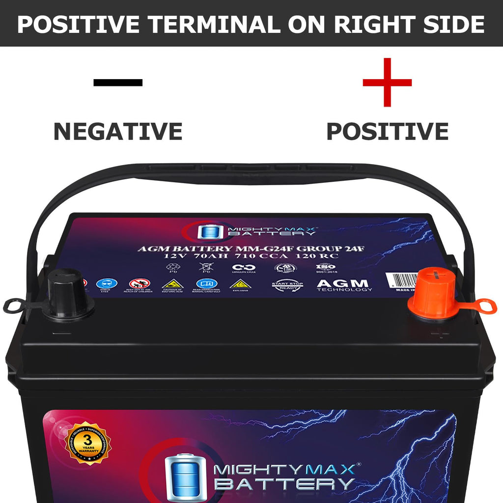 12V 70Ah AGM Replacement Battery H4803