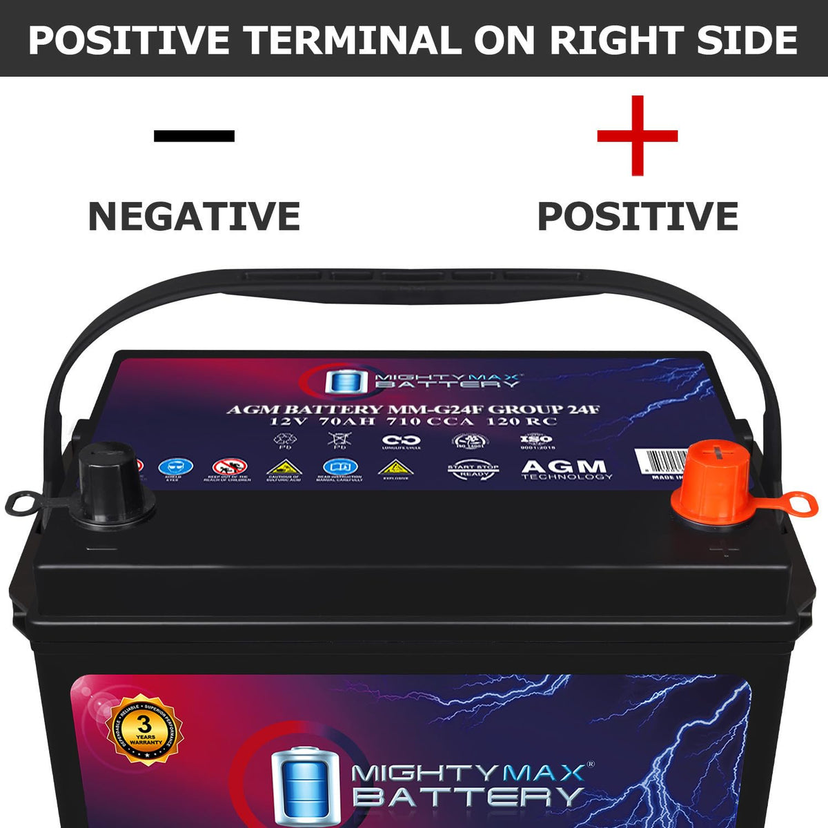 12V 70Ah AGM Replacement Battery H4803