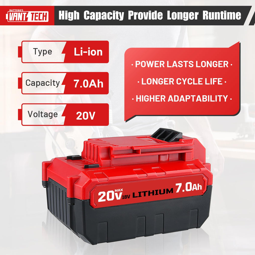 20V 7.0Ah Replacement Battery 2 Pack Z589188