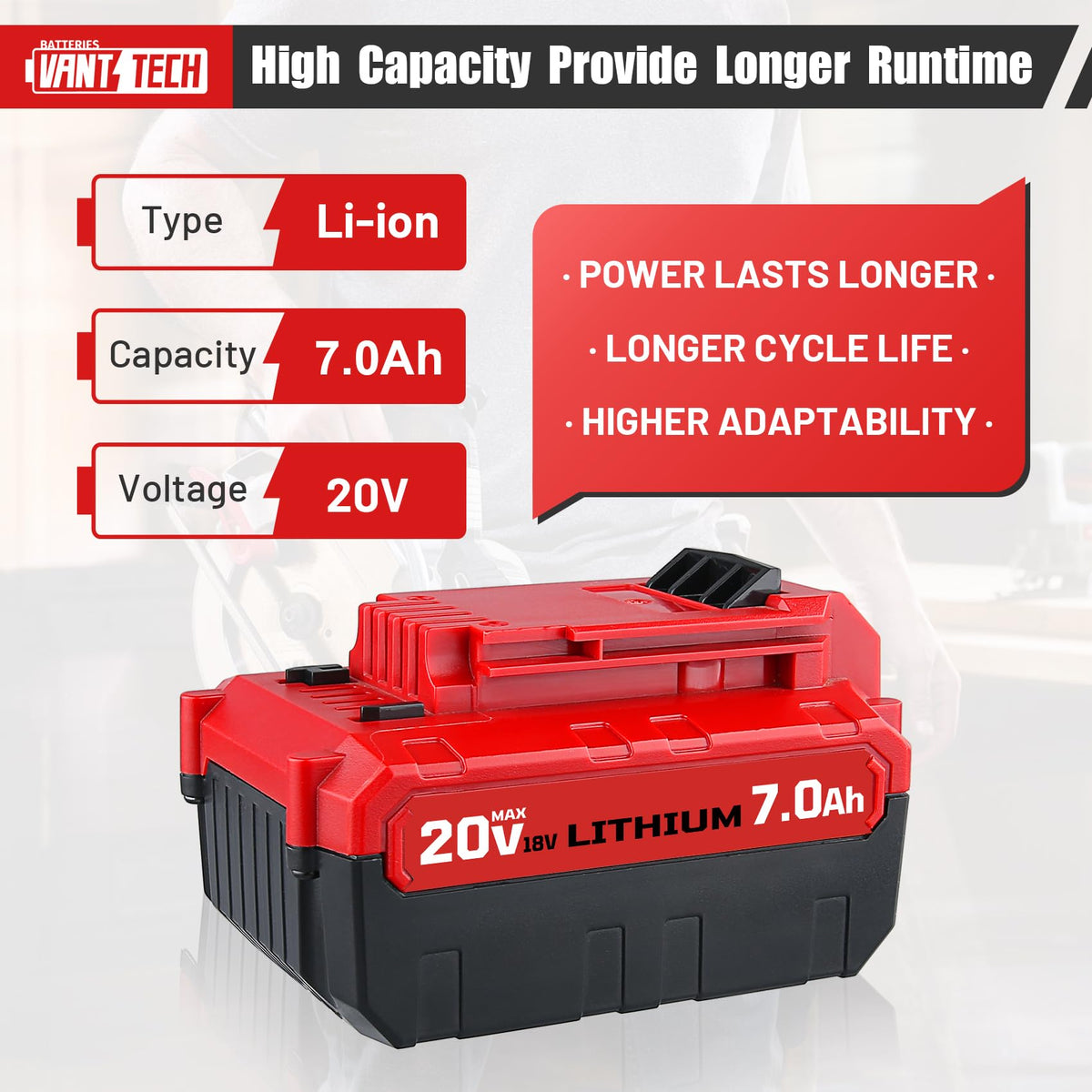 20V 7.0Ah Replacement Battery 2 Pack Z589188
