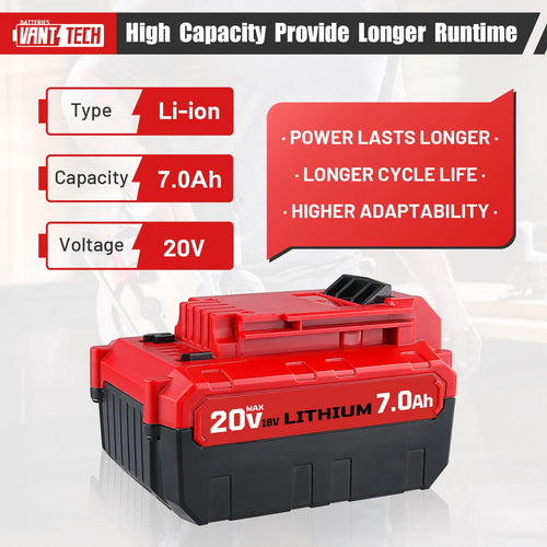20V 7.0Ah Replacement Battery 2 Pack Z589188
