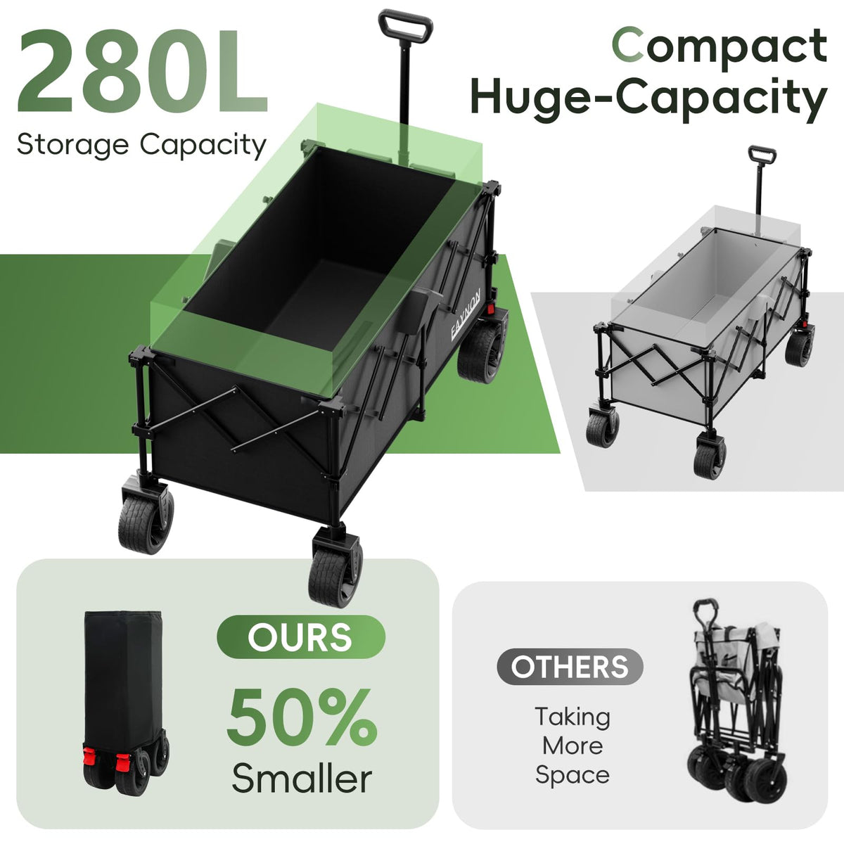 46" Collapsible Foldable Extended Wagon, 500LB Weight Capacity with 280L Heavy Duty Folding Cart, Black W998