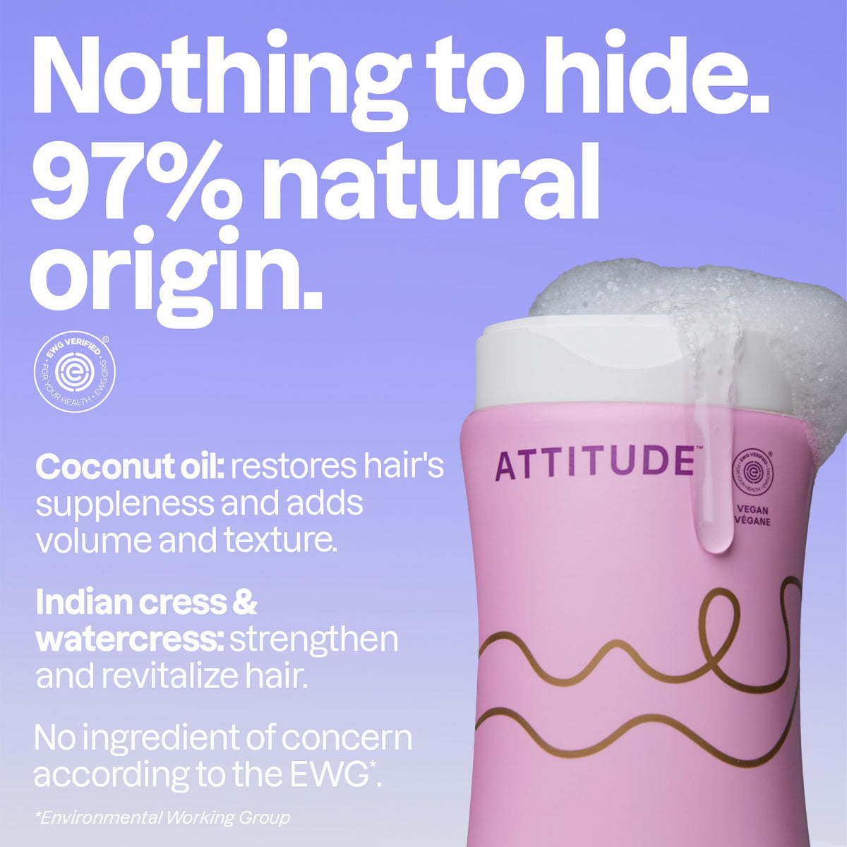 Shampoo and Conditioner Coconut Oil 16 Fl Oz F3898
