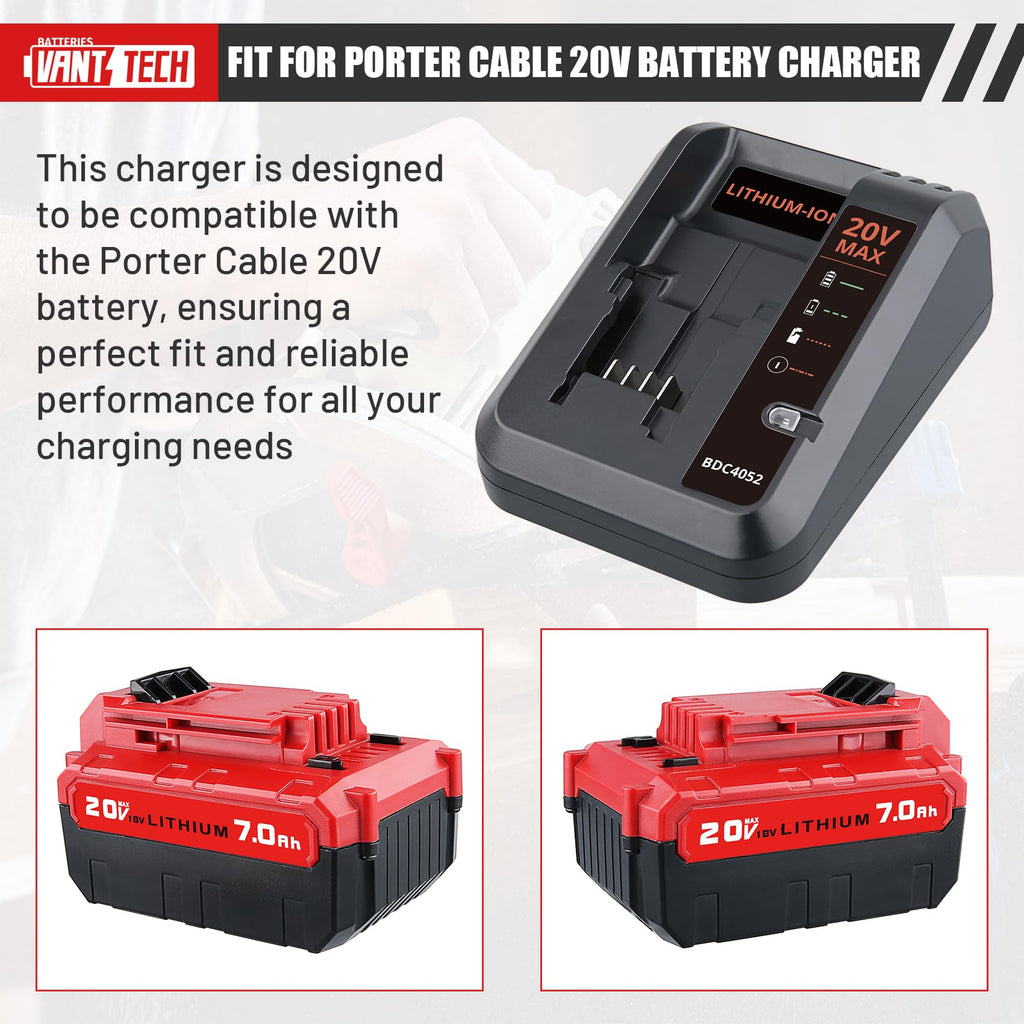 20V 7.0Ah Replacement Battery 2 Pack Z589188