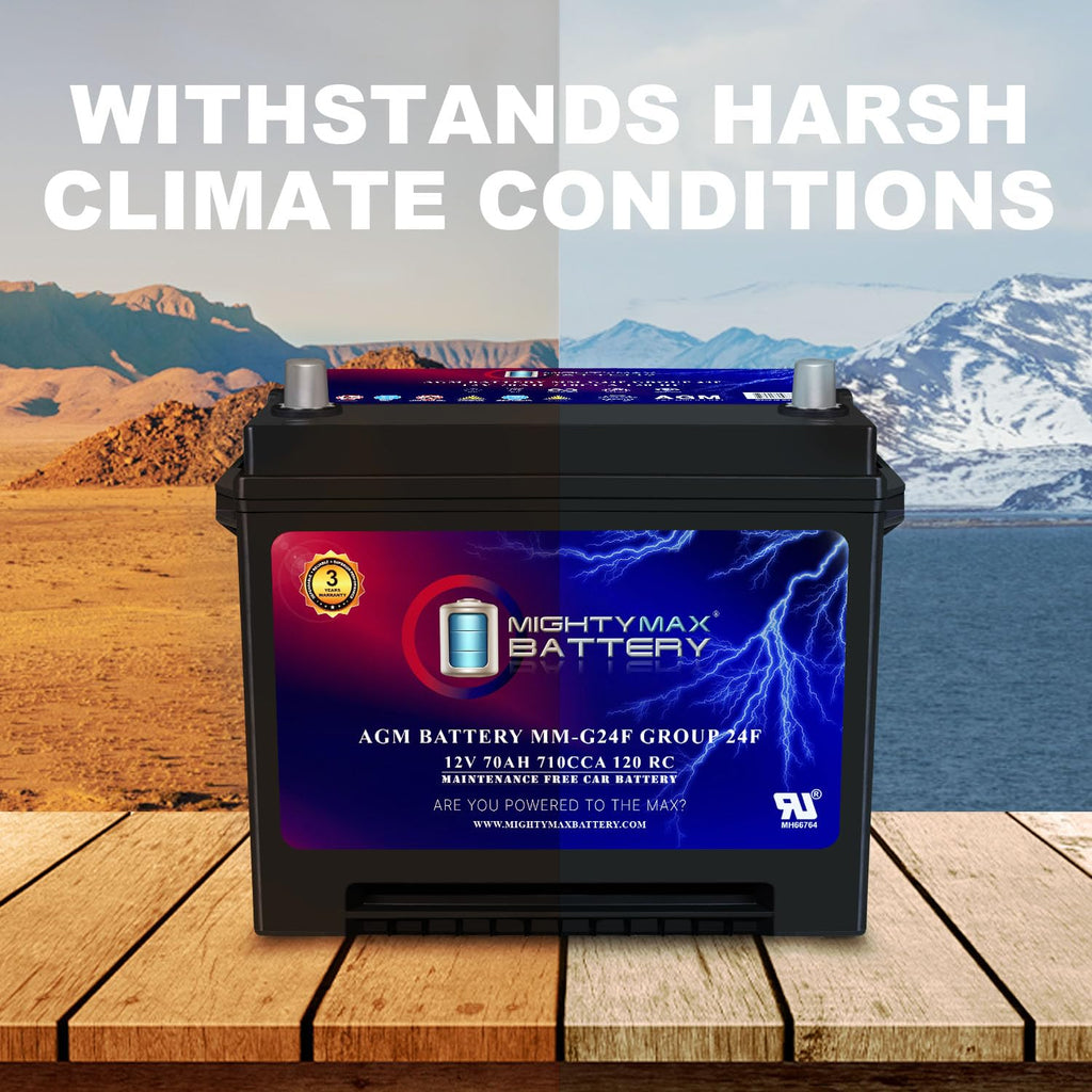 12V 70Ah AGM Replacement Battery H4803