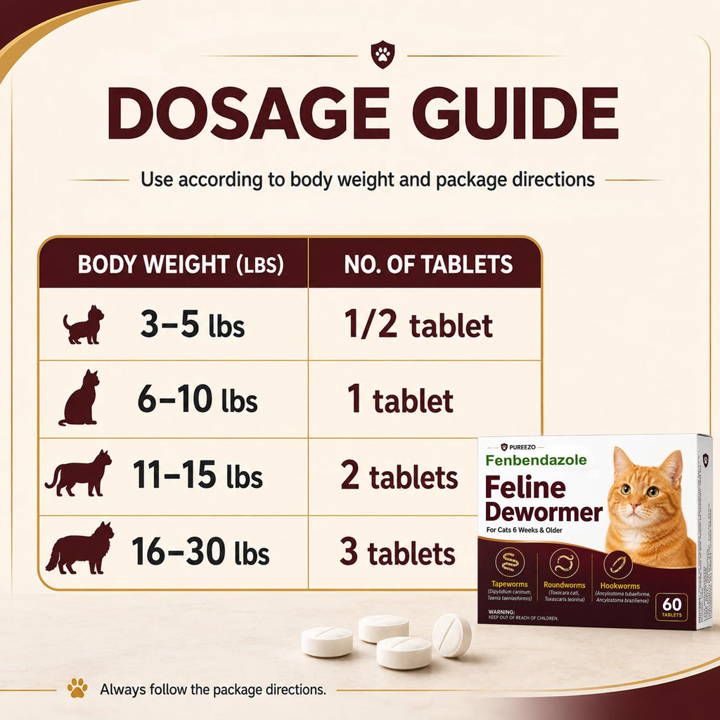 Cat Dewormer Tablets for Tapeworms, Roundworms & Hookworms E9060