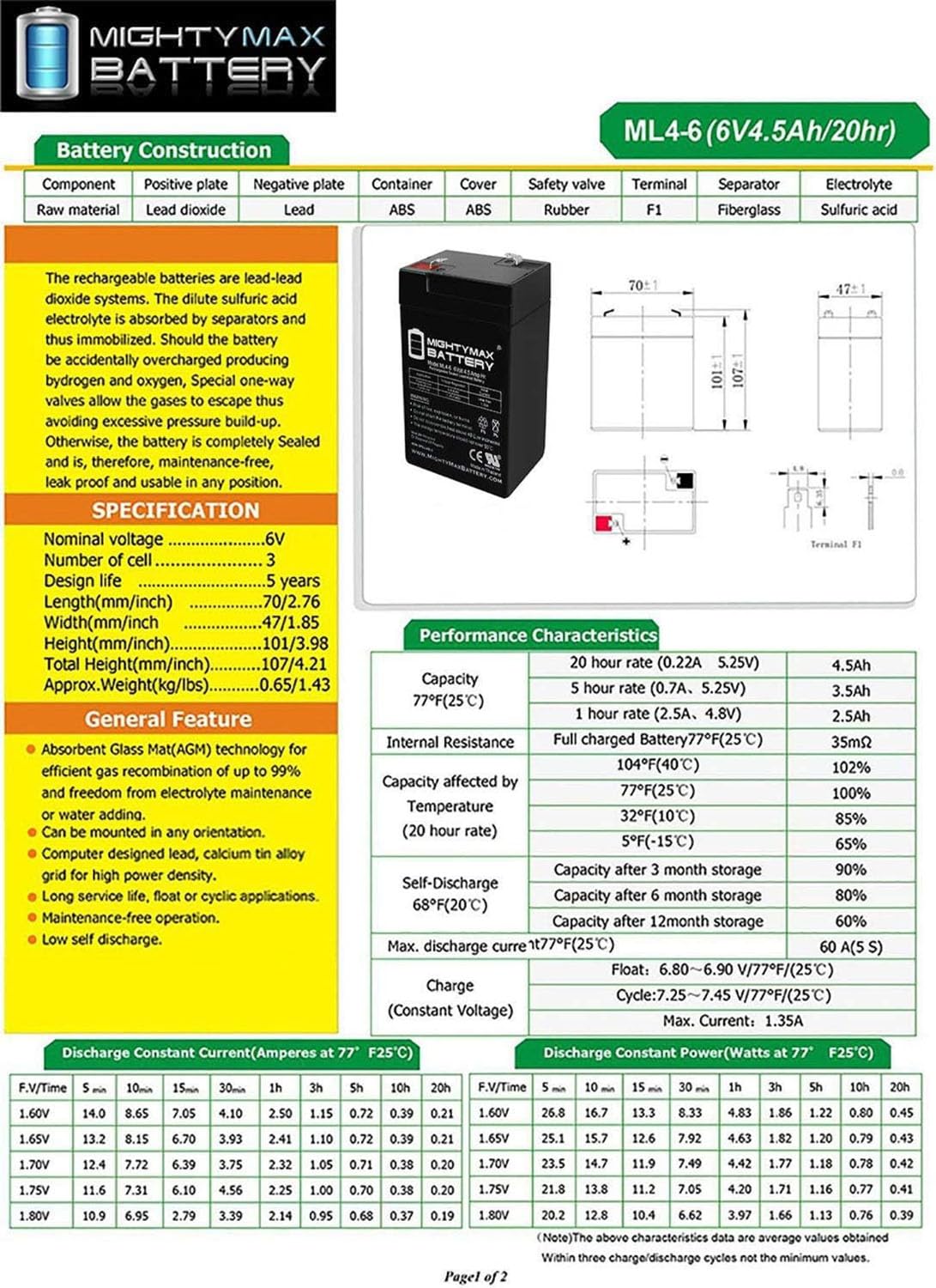 6V 4.5AH SLA Battery L295