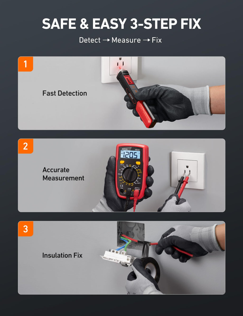 Electrical Test Kit with Digital Multimeter and Voltage Tester Z5036