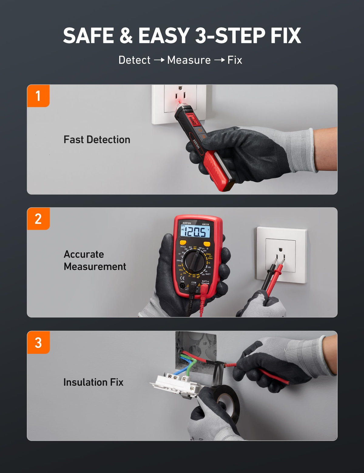 Electrical Test Kit with Digital Multimeter and Voltage Tester Z5036