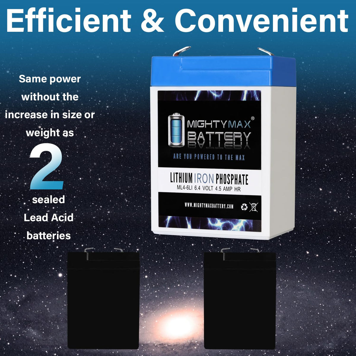 6V 4.5AH Lithium Replacement Battery F757