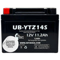12V 11.2Ah Battery Y2309