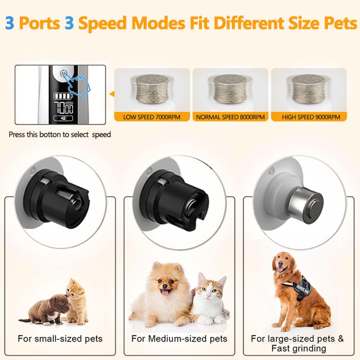 3-Speed Cordless Pet Nail Trimmer with 2 LED Light U49743
