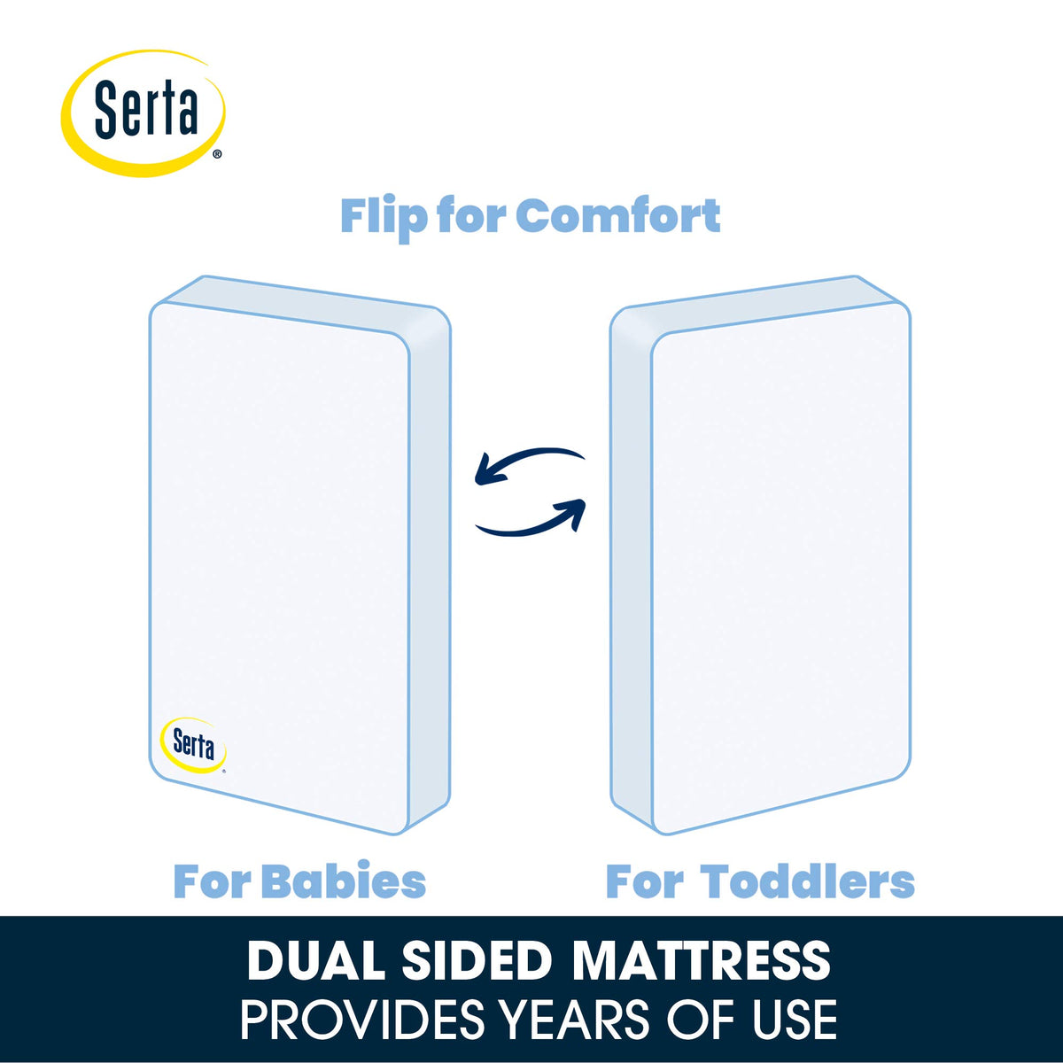2-Stage Baby Crib and Toddler Mattress S240201