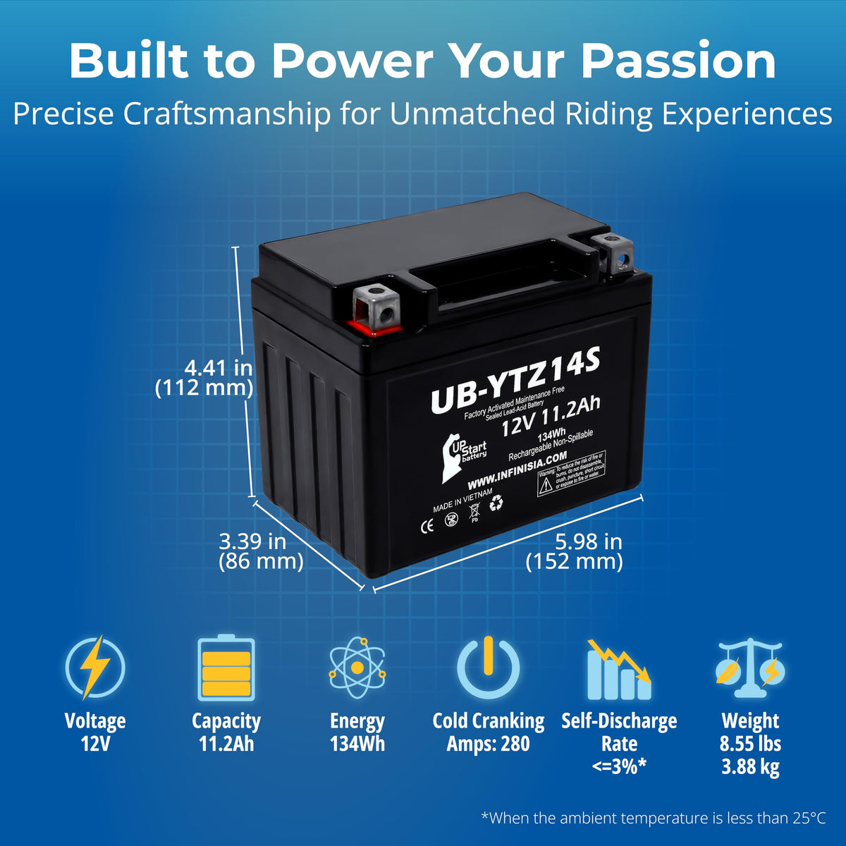 12V 11.2Ah Battery Y2309