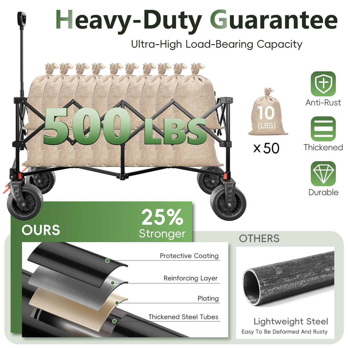 46" Collapsible Foldable Extended Wagon, 500LB Weight Capacity with 280L Heavy Duty Folding Cart, Black W998