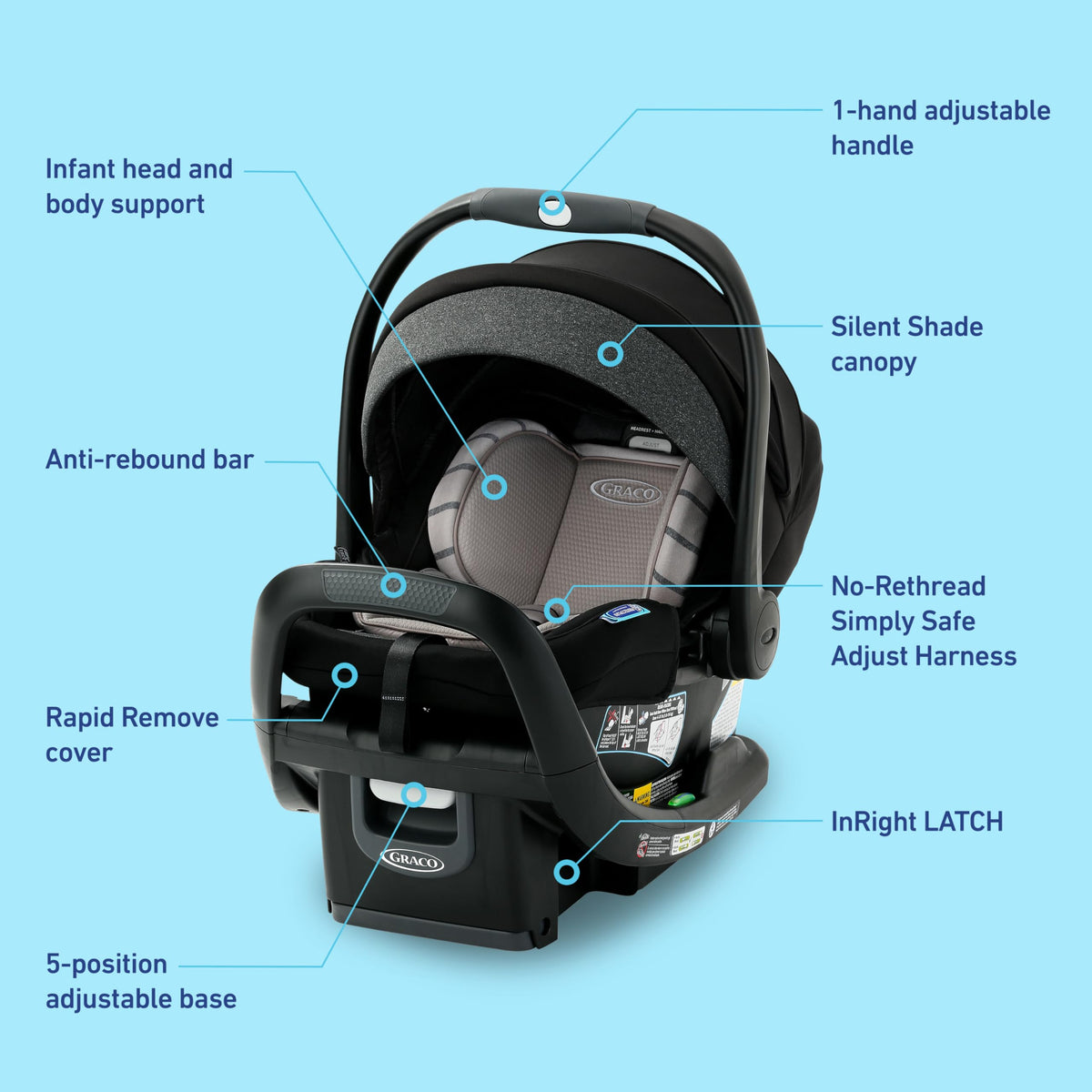 Infant Car Seat with Anti Rebound Bar X66672