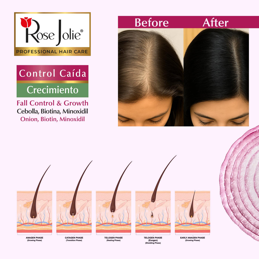 Sulfate Free Hair Growth Bundle Shampoo Hair Mask Leave In Conditioner Y54172