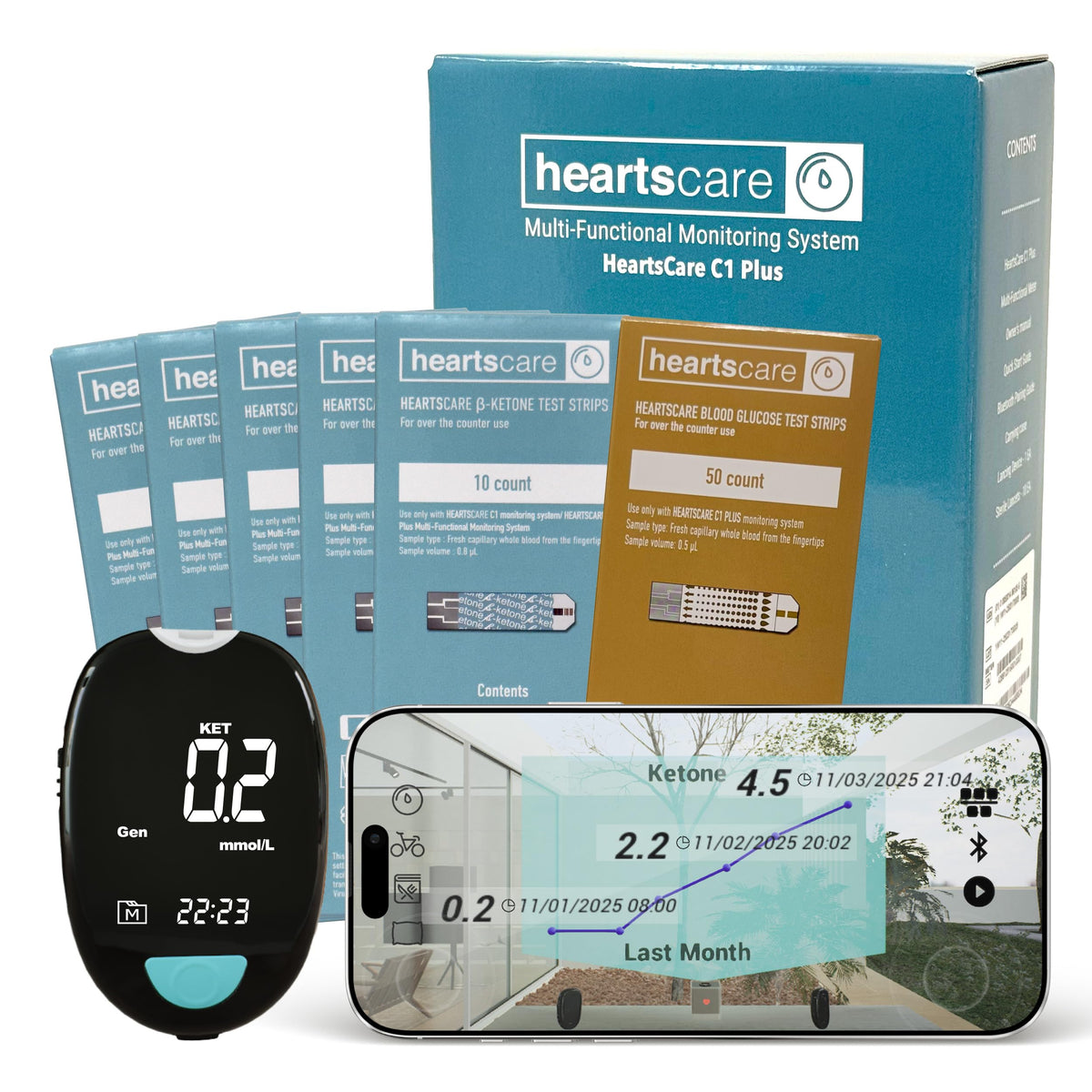 Glucose & Ketone Meter Testing Kit with 50 Ketone and 50 Glucose Test Strips U504476