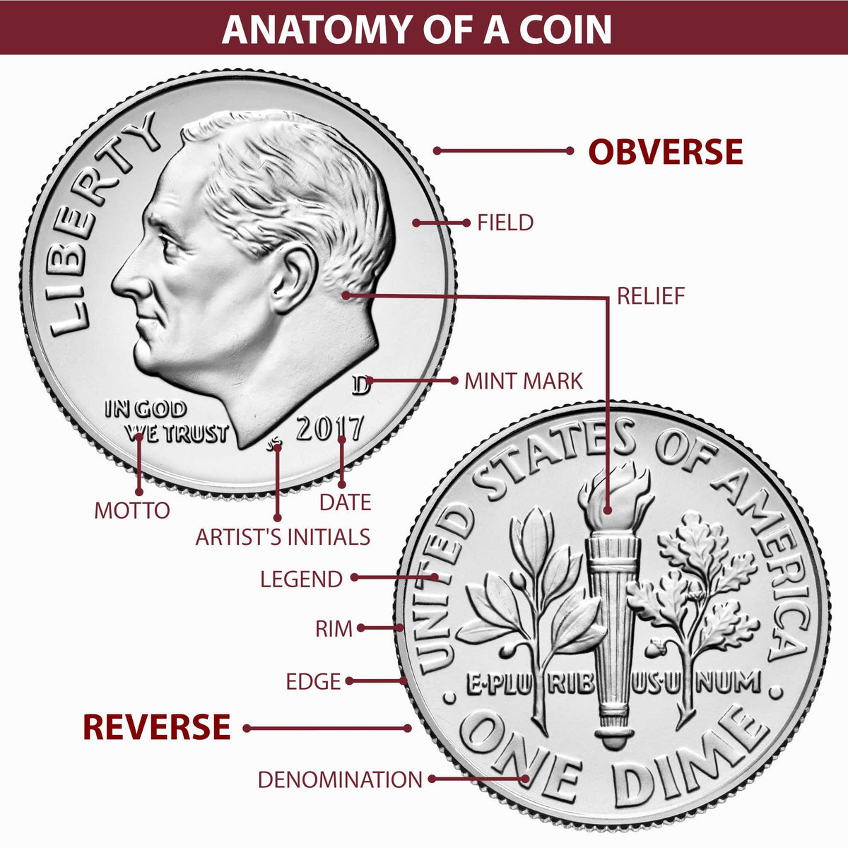 2023 American Silver Eagle Uncirculated $1 Coin R1845