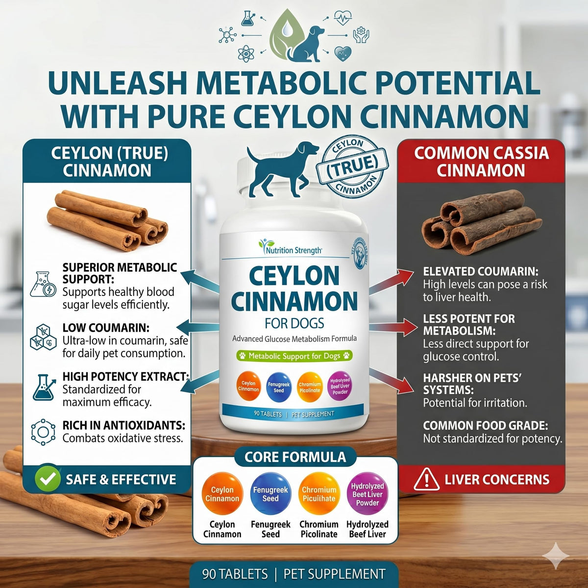 Cinnamon 90 Tablets V400