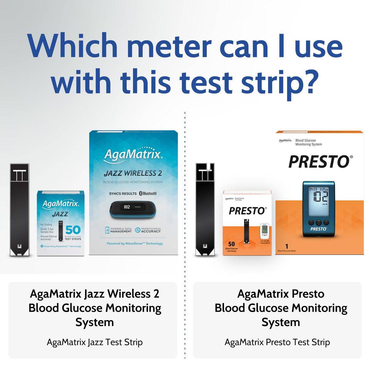 50 Count Diabetes Test Strips P617814