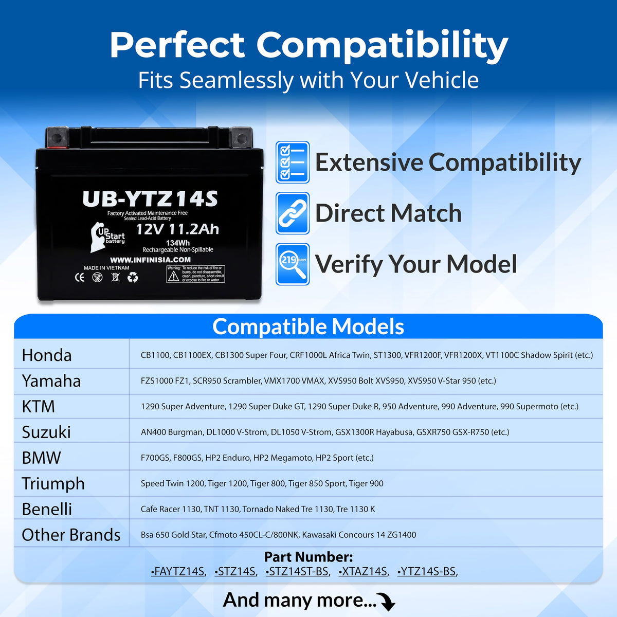 12V 11.2Ah Battery Y2309