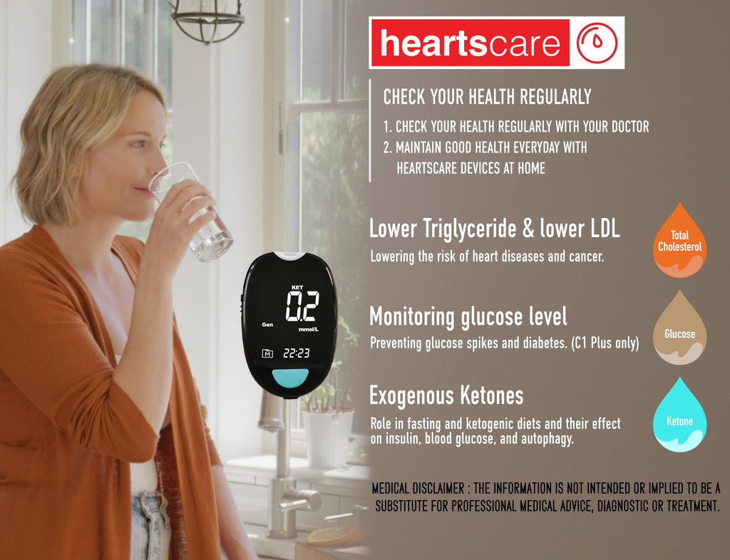Glucose & Ketone Meter Testing Kit with 50 Ketone and 50 Glucose Test Strips U504476