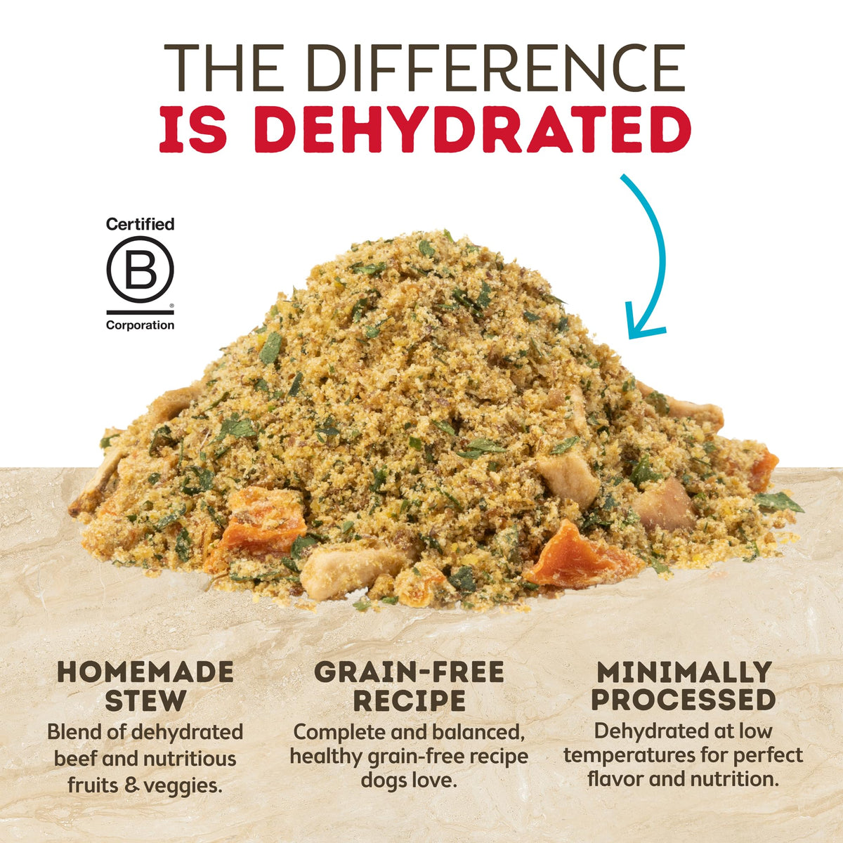 Grain Free Dehydrated Beef Recipe Dog Food 2 lb Bag L20790