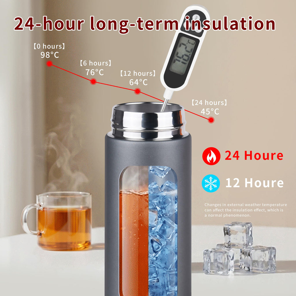 Vacuum Insulated 304 Stainless Steel Travel Mug with Lid 16 Oz Leak-Proof Tumbler K85742