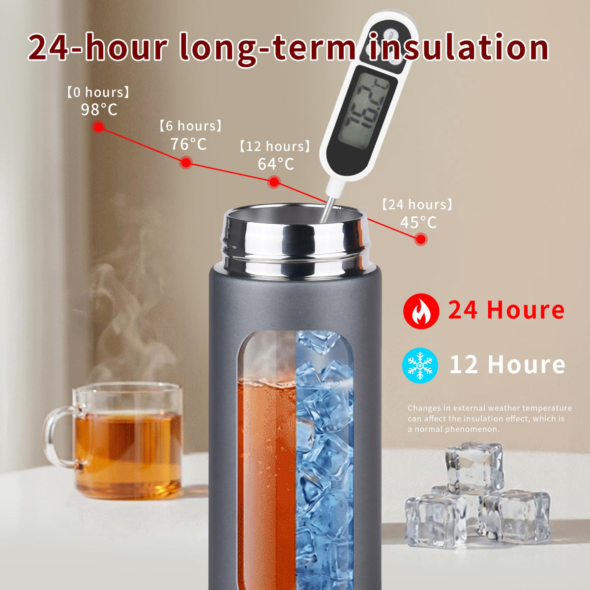 Vacuum Insulated 304 Stainless Steel Travel Mug with Lid 16 Oz Leak-Proof Tumbler K85742