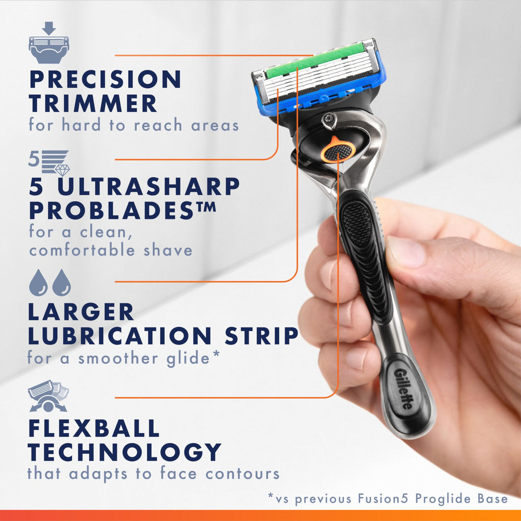 5-Blade Razor Refills, 9 Count G7696