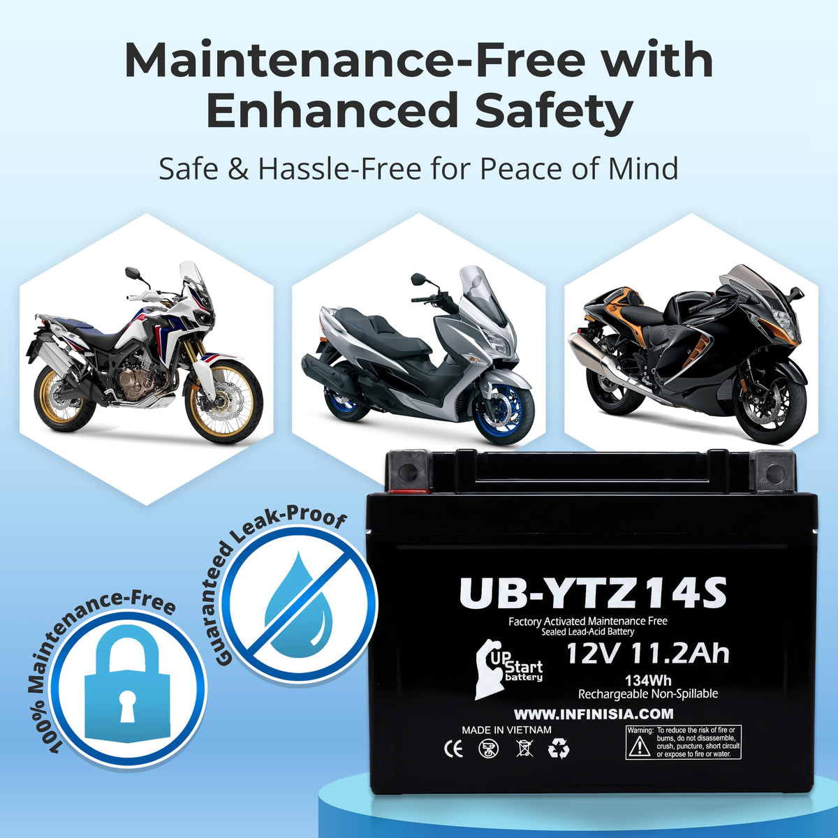 12V 11.2Ah Battery Y2309