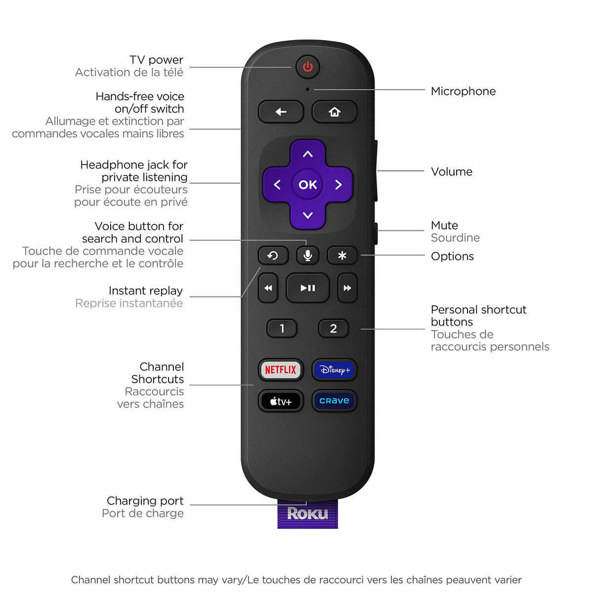 4K HDR Streaming Player with Voice Remote and HDMI Cable X3164