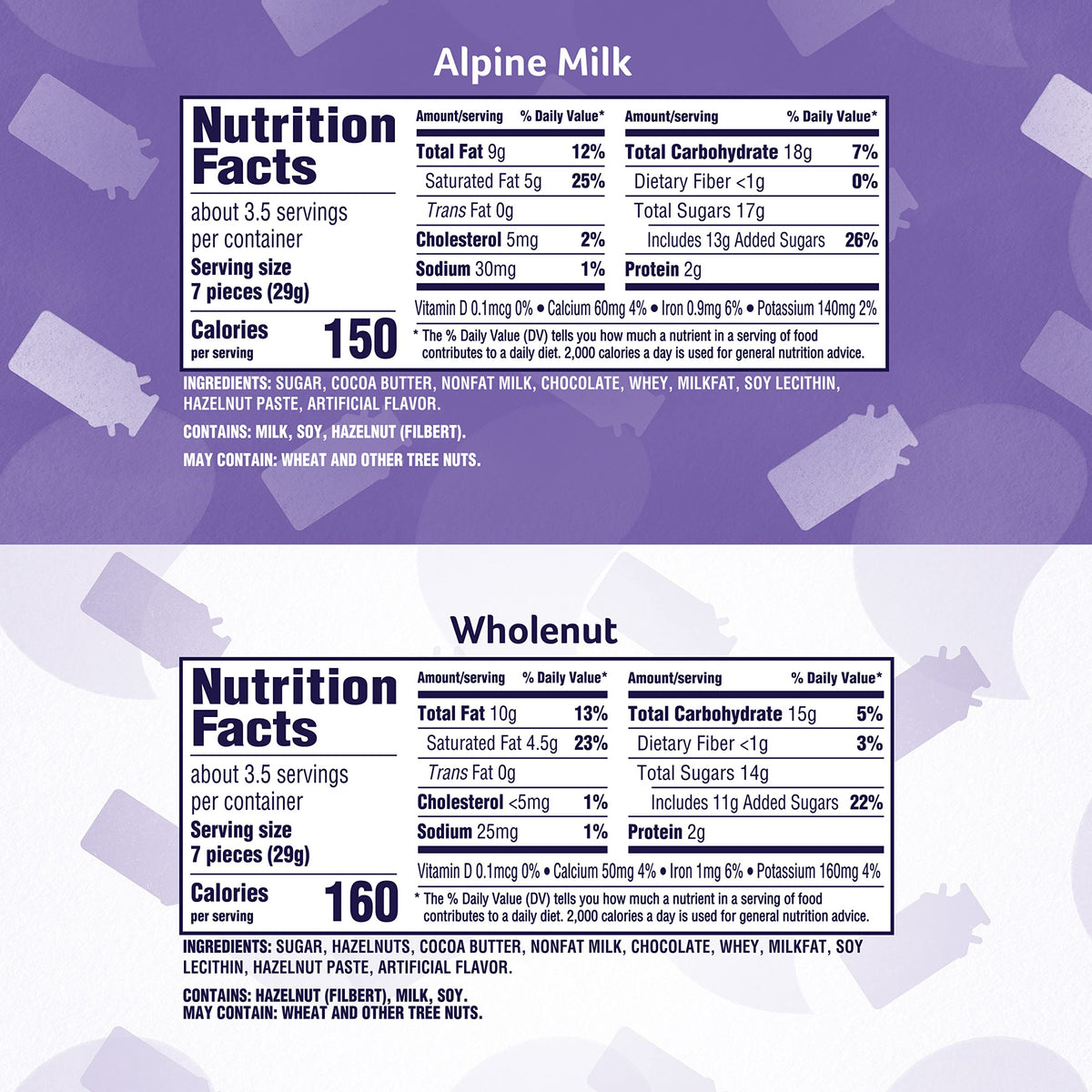 Chocolate Bars Variety Pack, Alpine Milk & Hazelnut, 10 - 3.52 oz Bars G371963